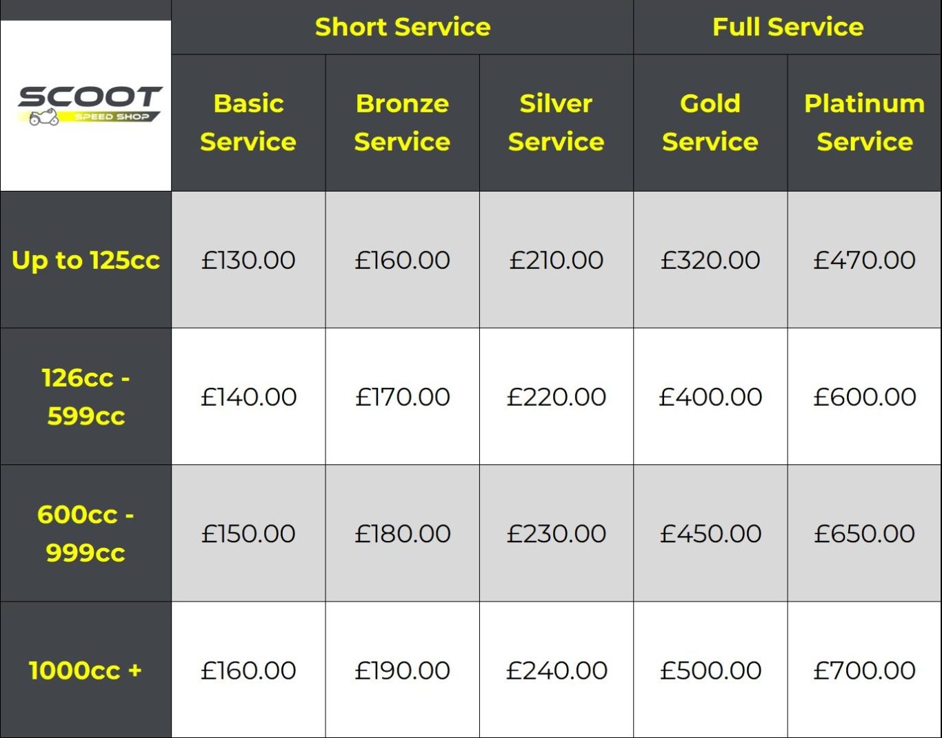 Service guide price menu